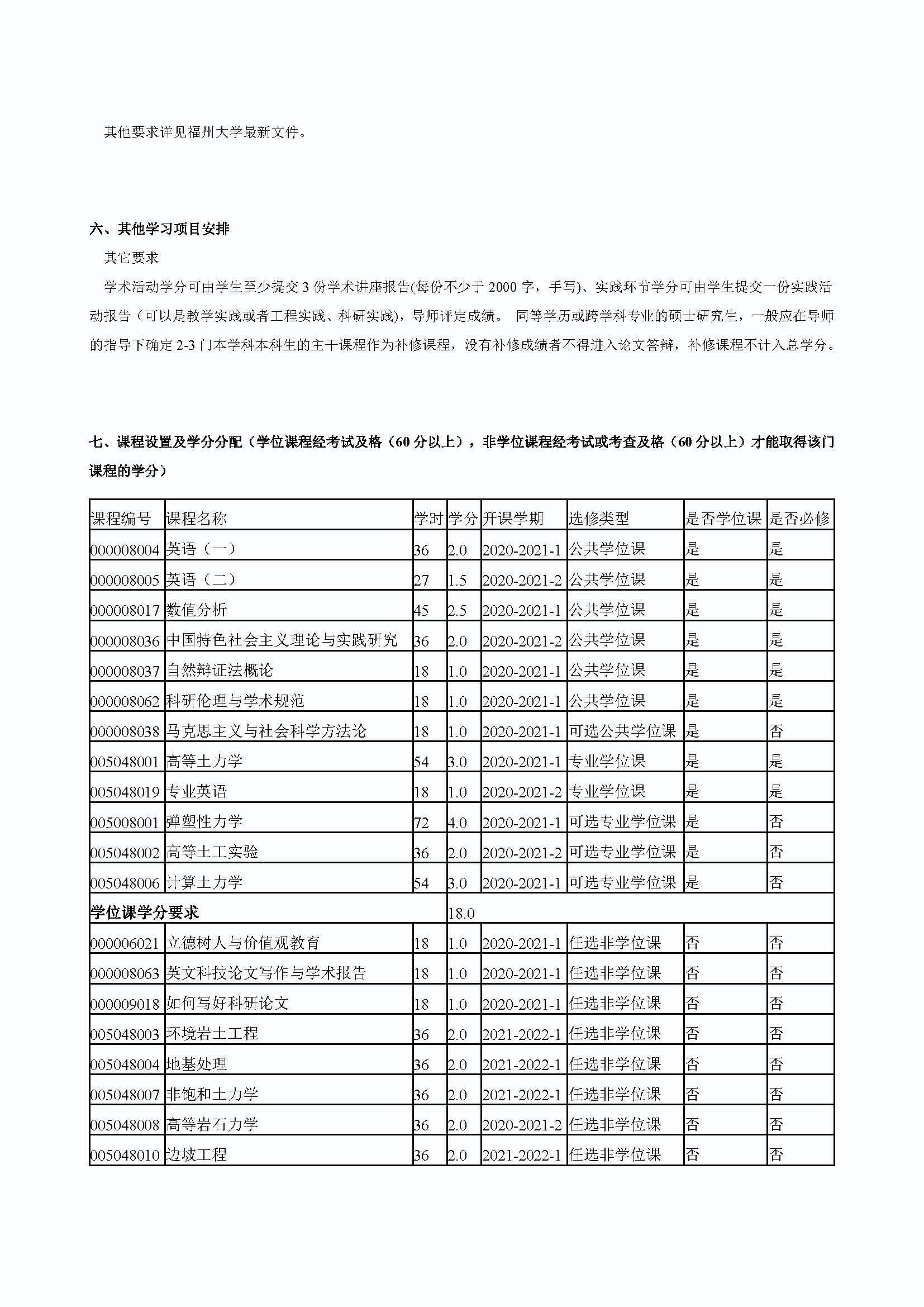 成人论坛
2020级港口、海岸及近海工程专业培养方案_页面_3