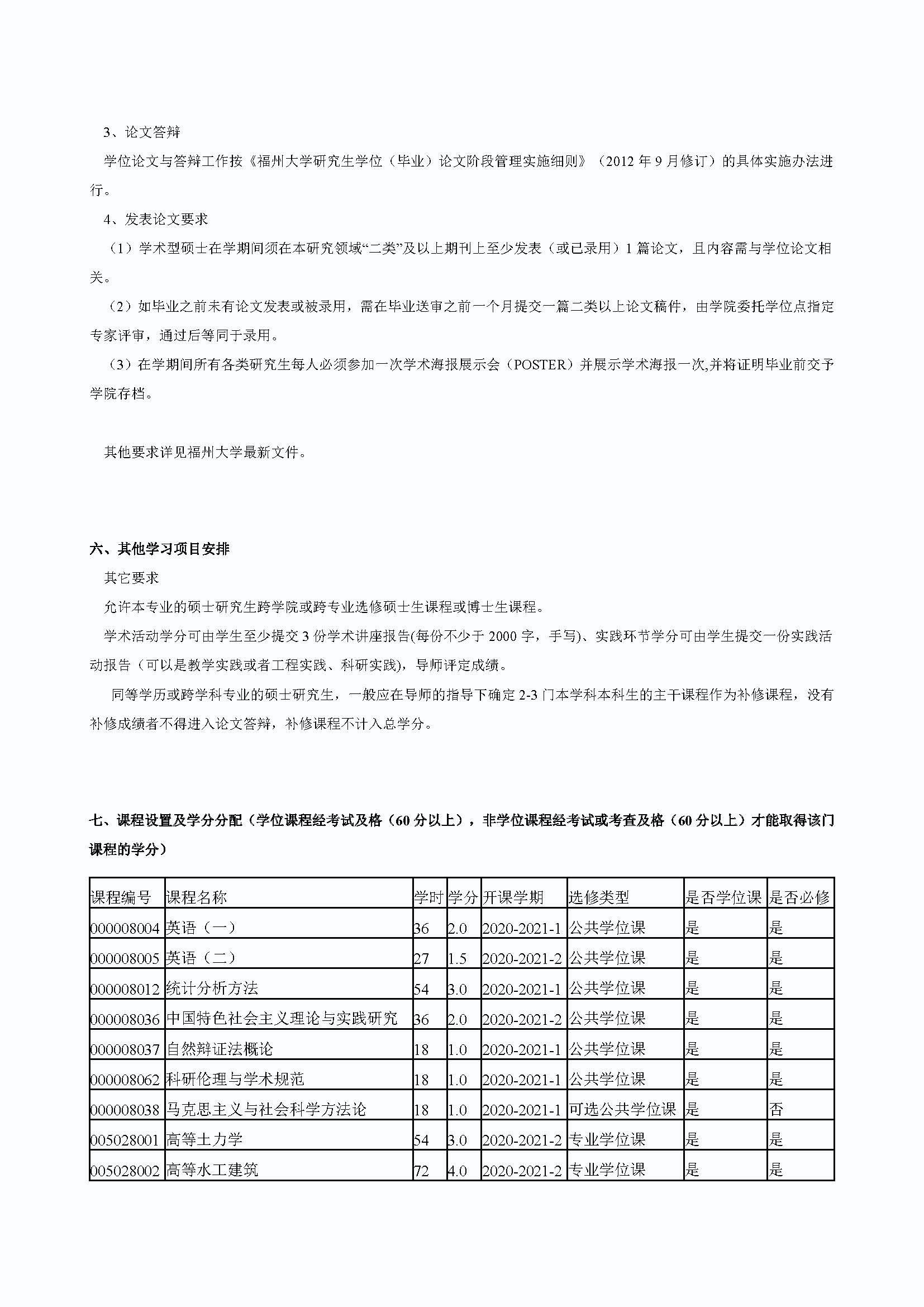 成人论坛
2020级防灾减灾工程及防护工程专业培养方案_页面_3