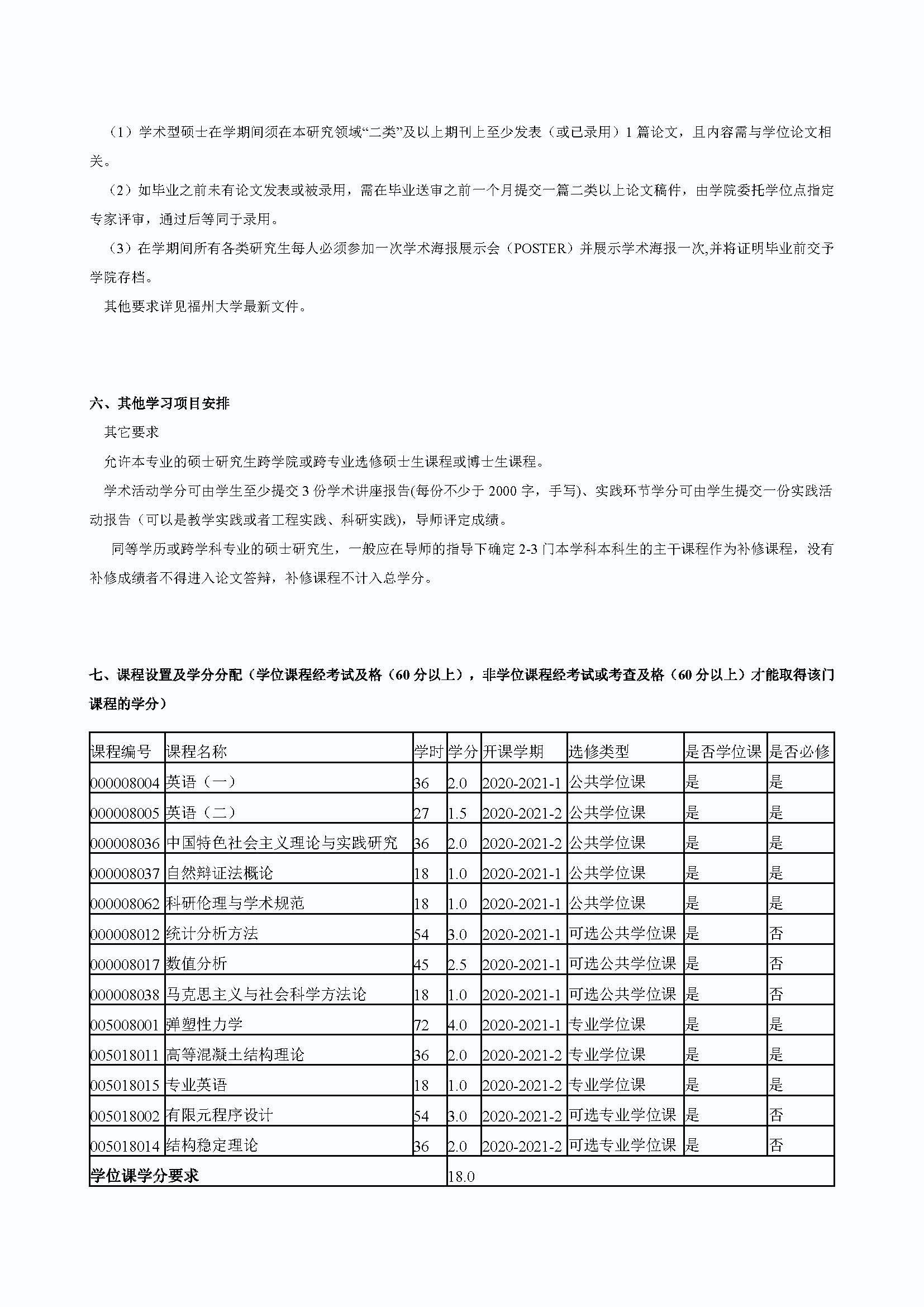 成人论坛
2020级交通安全与灾害防治工程专业培养方案_页面_3